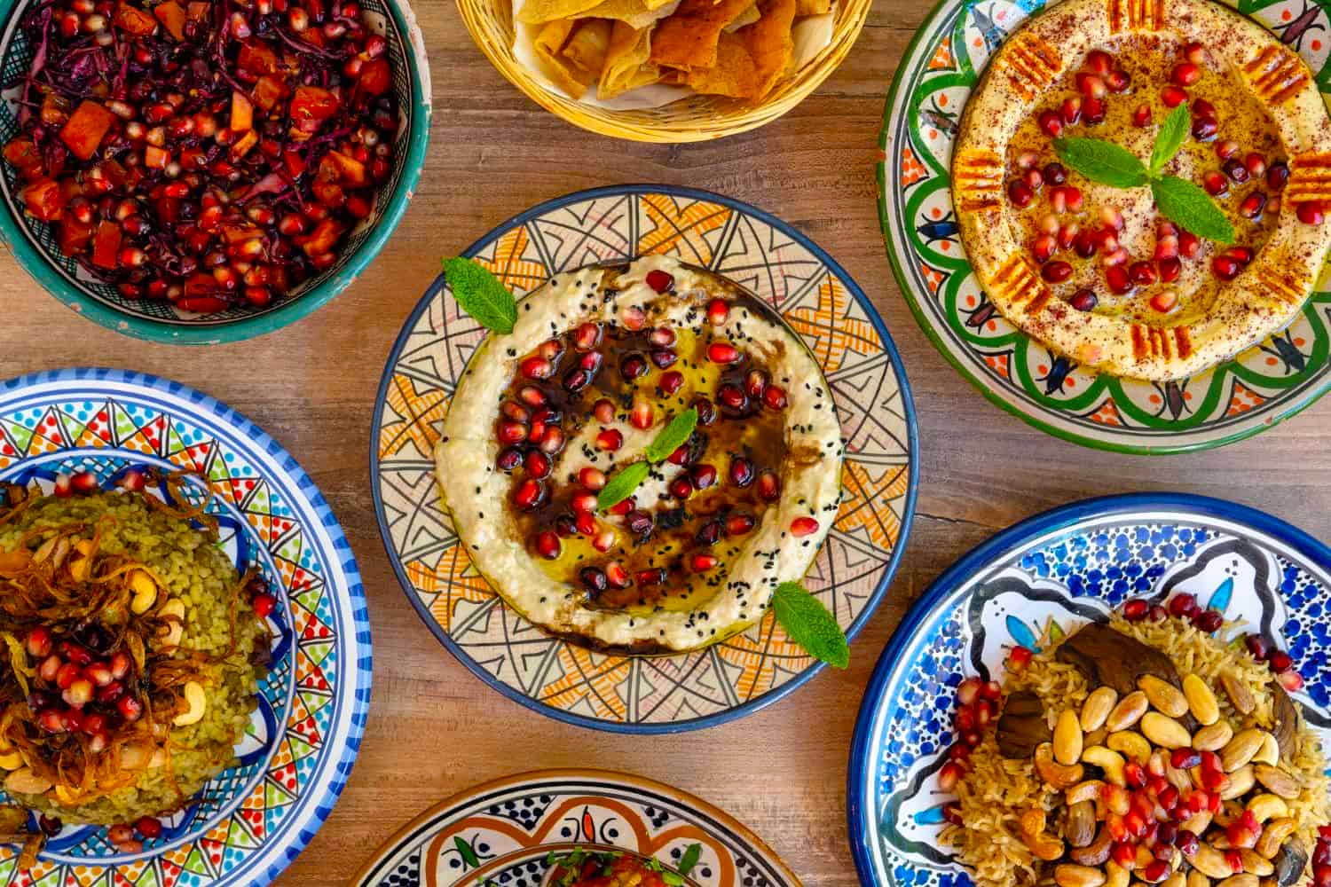 Food Journey