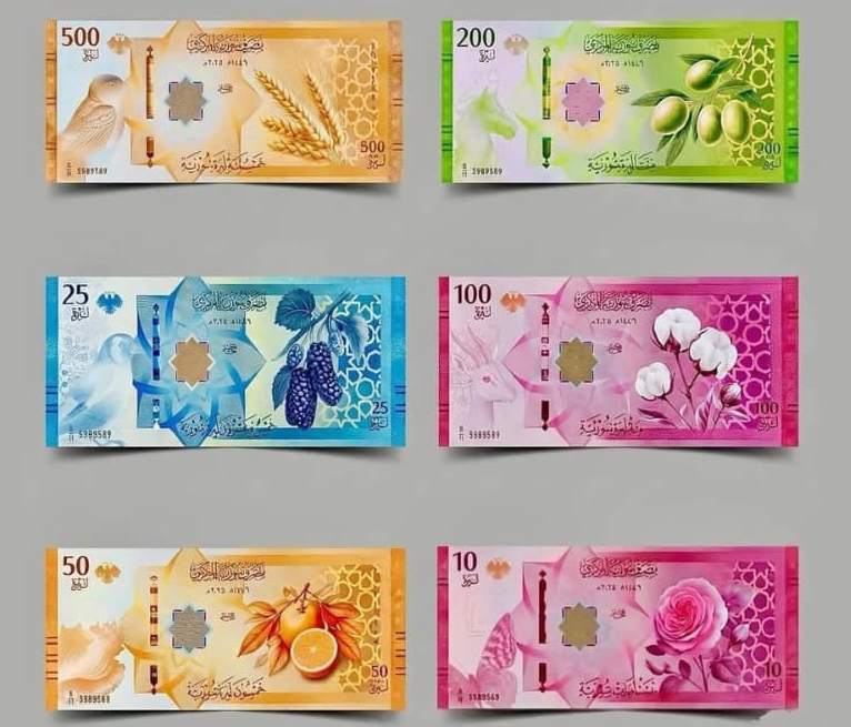 Syria Currency
